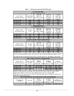 Preview for 15 page of Dettson AMP154SD Installation Instructions And Homeowner'S Manual