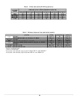 Preview for 16 page of Dettson AMP154SD Installation Instructions And Homeowner'S Manual