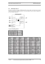 Preview for 17 page of DEUTSCHMANN AUTOMATION SPEEDY Series Instruction Manual