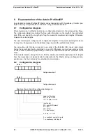 Preview for 28 page of DEUTSCHMANN AUTOMATION UNIGATE CANopen-ProfibusDP User Manual