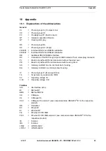 Preview for 44 page of DEUTSCHMANN AUTOMATION UNIGATE CM - PROFINET 2Port Instruction Manual