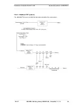 Preview for 46 page of DEUTSCHMANN AUTOMATION UNIGATE EL-DeviceNet Instruction Manual