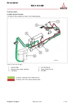 Preview for 40 page of Deutz TBD 616 OEM Operating Instructions Manual