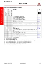 Preview for 98 page of Deutz TBD 616 OEM Operating Instructions Manual