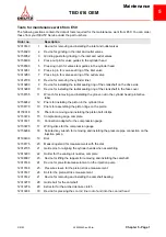 Preview for 119 page of Deutz TBD 616 OEM Operating Instructions Manual