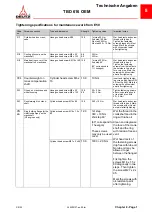 Preview for 133 page of Deutz TBD 616 OEM Operating Instructions Manual