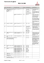 Preview for 134 page of Deutz TBD 616 OEM Operating Instructions Manual