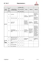 Preview for 230 page of Deutz TBD 616 OEM Operating Instructions Manual