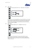 Preview for 15 page of DEV 1953 User Manual