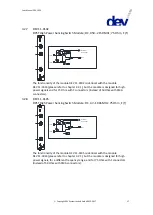 Preview for 17 page of DEV 1953 User Manual