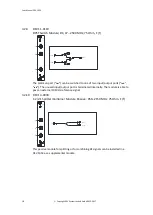 Preview for 18 page of DEV 1953 User Manual