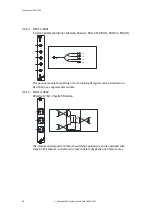 Preview for 20 page of DEV 1953 User Manual