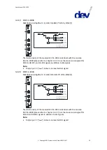 Preview for 23 page of DEV 1953 User Manual