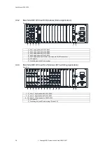 Preview for 28 page of DEV 1953 User Manual