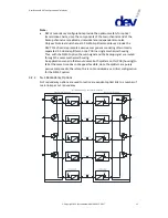 Preview for 15 page of DEV 7231 User Manual