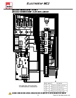 Preview for 39 page of Devatec ElectroVap ELMC 1 LG CYL Technical Manual