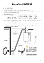 Preview for 13 page of Devatec ElectroVap ELMC 20-30 SB Instruction & Operation Manual