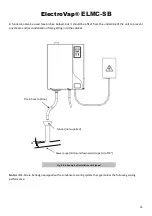 Preview for 15 page of Devatec ElectroVap ELMC 20-30 SB Instruction & Operation Manual