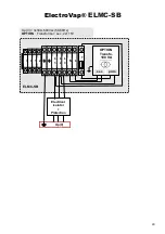 Preview for 20 page of Devatec ElectroVap ELMC 20-30 SB Instruction & Operation Manual