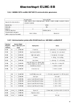 Preview for 23 page of Devatec ElectroVap ELMC 20-30 SB Instruction & Operation Manual