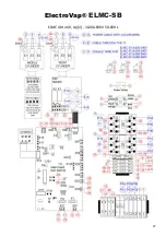 Preview for 27 page of Devatec ElectroVap ELMC 20-30 SB Instruction & Operation Manual