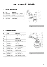 Preview for 48 page of Devatec ElectroVap ELMC 20-30 SB Instruction & Operation Manual