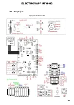 Preview for 30 page of Devatec ElectroVap RTH-HC Series Instruction & Operation Manual