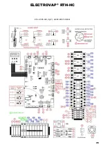 Preview for 35 page of Devatec ElectroVap RTH-HC Series Instruction & Operation Manual