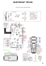 Preview for 36 page of Devatec ElectroVap RTH-HC Series Instruction & Operation Manual