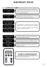 Preview for 52 page of Devatec ElectroVap RTH-HC Series Instruction & Operation Manual