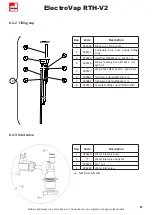 Preview for 61 page of Devatec ElectroVap Technical Manual