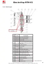 Preview for 63 page of Devatec ElectroVap Technical Manual