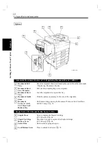 Preview for 18 page of Develop D2150 Operator'S Manual