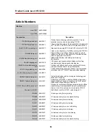 Preview for 38 page of Develop ineo 1051 Product Manual