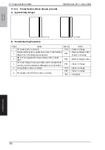 Preview for 180 page of Develop ineo 161 Service Manual