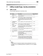 Preview for 205 page of Develop ineo 163 User Manual