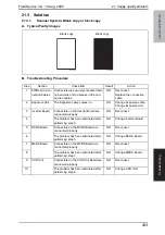 Preview for 292 page of Develop ineo 250 Service  Manual Field