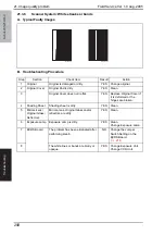 Preview for 297 page of Develop ineo 250 Service  Manual Field