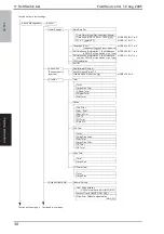 Preview for 407 page of Develop ineo 250 Service  Manual Field