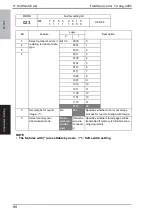 Preview for 435 page of Develop ineo 250 Service  Manual Field