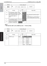 Preview for 483 page of Develop ineo 250 Service  Manual Field