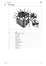 Preview for 9 page of Develop ineo 25e Quick Manual