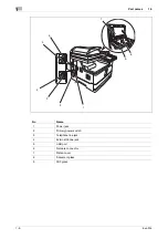 Preview for 10 page of Develop ineo 25e Quick Manual