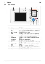 Preview for 11 page of Develop ineo 25e Quick Manual