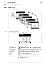 Preview for 17 page of Develop ineo 25e Quick Manual