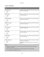 Preview for 89 page of Develop ineo 4000P User Manual