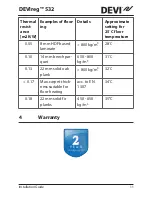 Preview for 11 page of DEVI devireg 532 Installation Manual