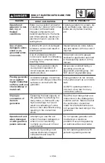 Preview for 4 page of DeVilbiss BS600-W Operator'S Manual