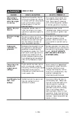 Preview for 5 page of DeVilbiss BS600-W Operator'S Manual