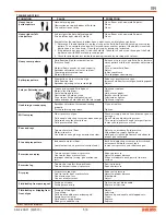 Preview for 5 page of DeVilbiss JGA-510 Service Manual